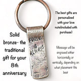 Custom 8th Anniversary Keychain - Personalized Gift for Him or Her - Garden’s Gate Jewelry